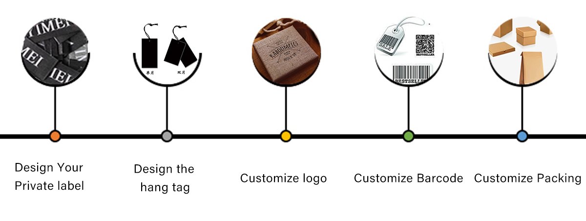 How to build private label clothes private label clothes